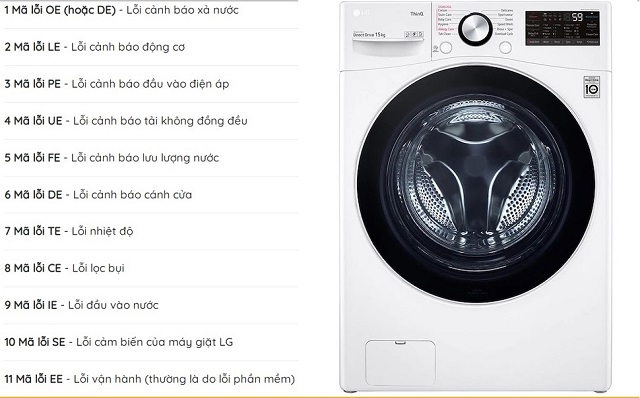Bảo hành máy giặt Panasonci tại Long Biên giá rẻ
